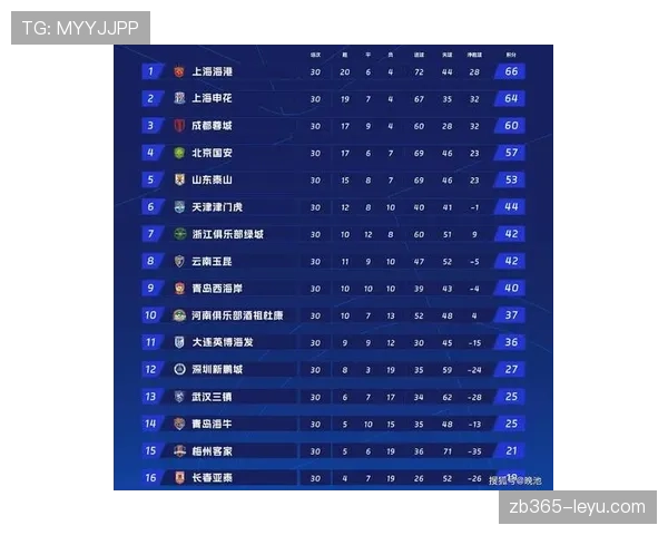 中超荣誉榜：历年冠军与最佳球员表现回顾